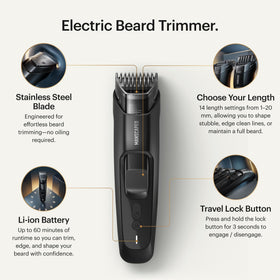MANSCAPED The Beard Hedger PLUS showing 14 length settings