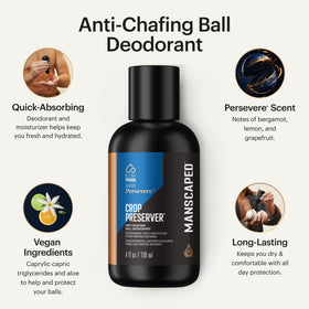MANSCAPED The Crop Preserver ball deodorant 4oz back view
