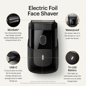 MANSCAPED The Handyman™ showing dual-action SkinSafe blade head