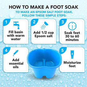 Mantello Foot Bath with feet soaking inside