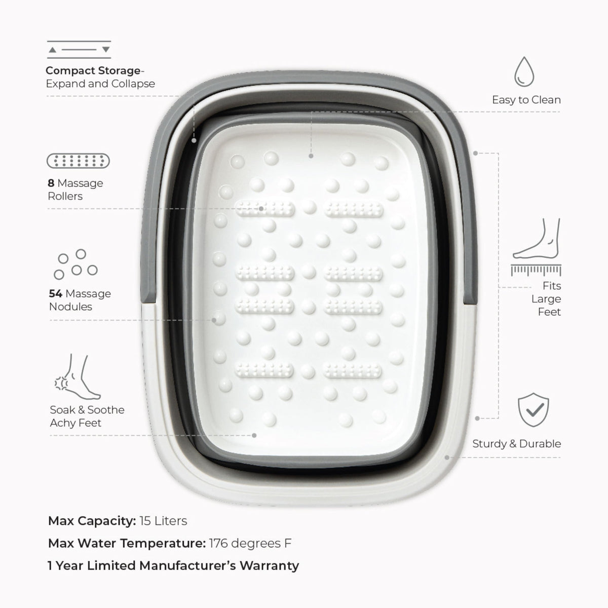 Mantello Foot Bath with integrated massage nodes close-up