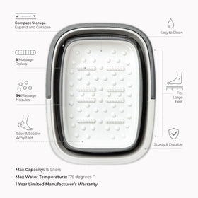 Mantello Foot Bath with integrated massage nodes close-up