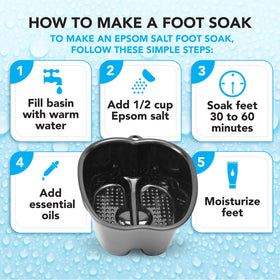 Mantello Foot Soaking Tub packaging display