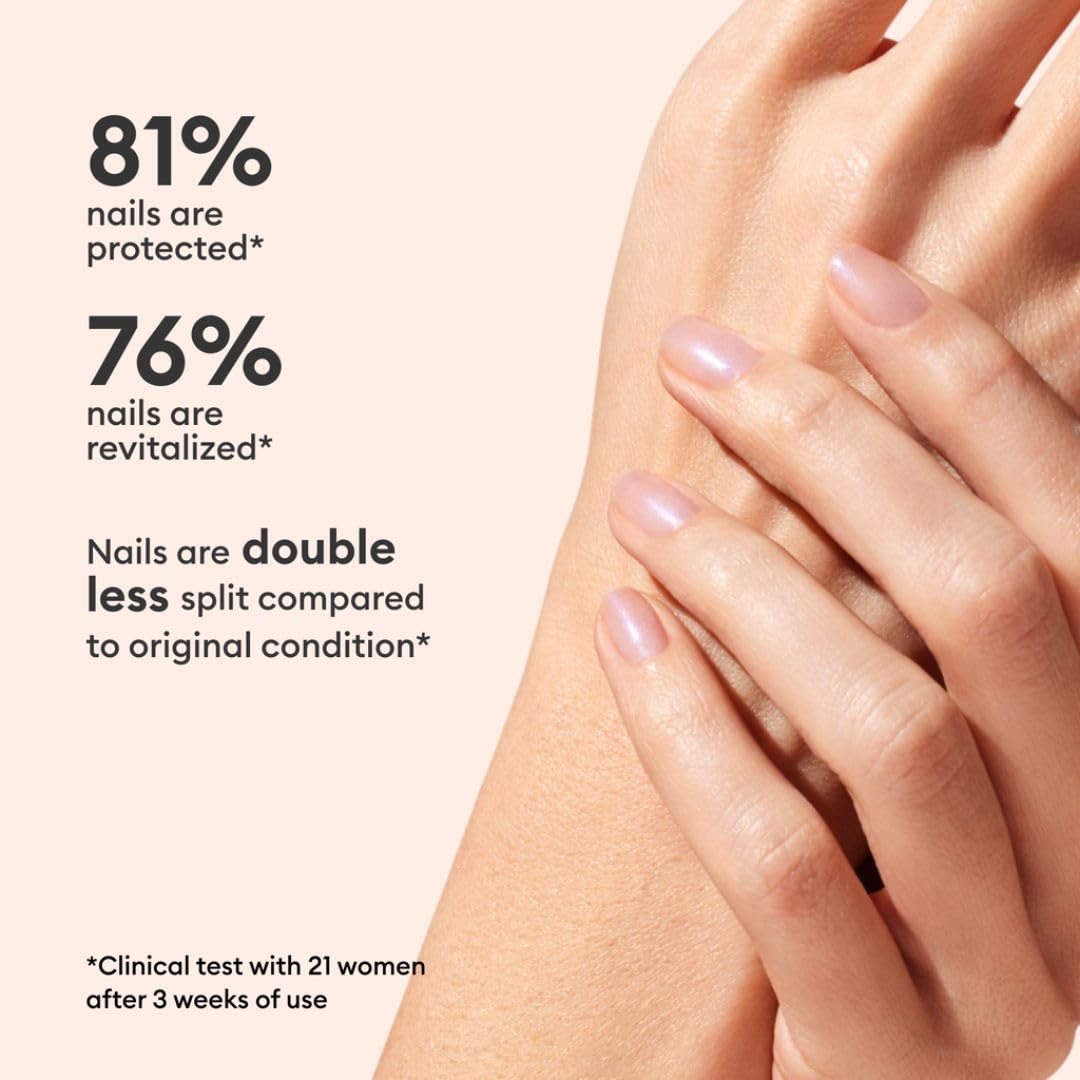 Manucurist Active Bright Nail Concealer packaging