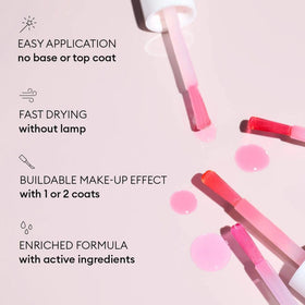 Manucurist Active Glow Blueberry Nail Concealer applied on nails