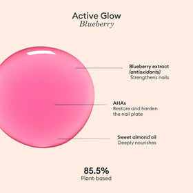 Manucurist Active Glow Blueberry Nail Concealer packaging