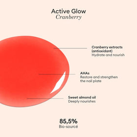 Manucurist Active Glow Cranberry Nail Concealer with cranberry ingredients