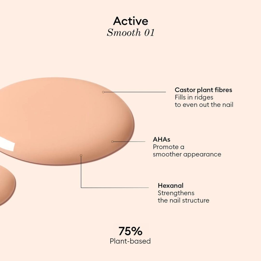 Manucurist Active Smooth 01 Nail Concealer Polish packaging