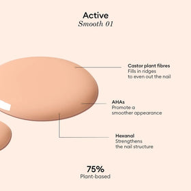 Manucurist Active Smooth 01 Nail Concealer Polish packaging