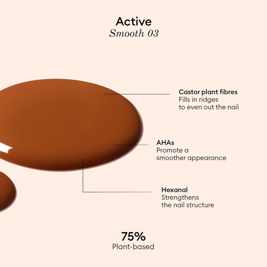 Manucurist Active Smooth 03 Nail Concealer Polish Bronze packaging