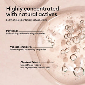 Manucurist Complete Serum with natural ingredients background