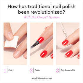 Manucurist Green Halo Nail Polish packaging