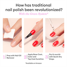 Manucurist Green Neon Pink Nail Polish packaging