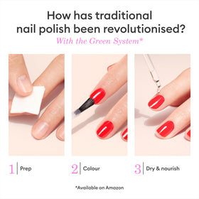 Manucurist Green Red Cherry Nail Polish with base and top coat