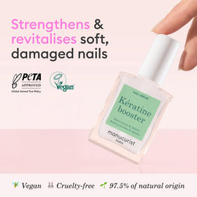 Manucurist Keratine support Nail Strengthener 50g bottle with brush