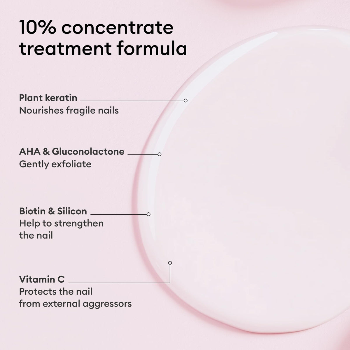 Manucurist Keratine support Nail Strengthener packaging