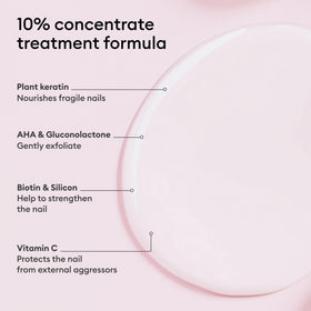 Manucurist Keratine support Nail Strengthener packaging