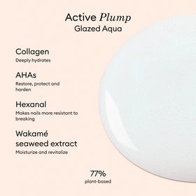 Manucurist Nail Polish Active Plump Aqua Glazed 15ml with brush