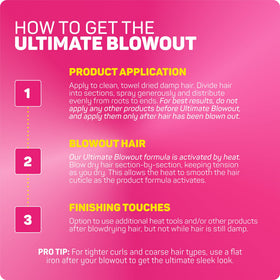 Marc Anthony Grow Long Anti-Frizz Spray packaging details