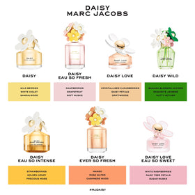 Marc Jacobs Daisy Ever So Fresh Eau de Parfum packaging side view