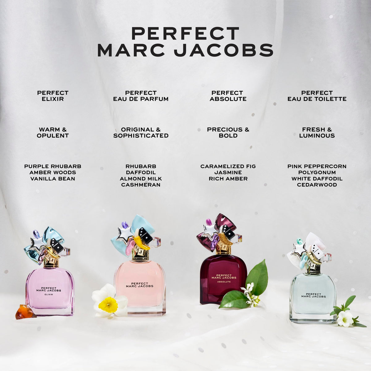Marc Jacobs Perfect Eau de Parfum 1.6 fl oz back view