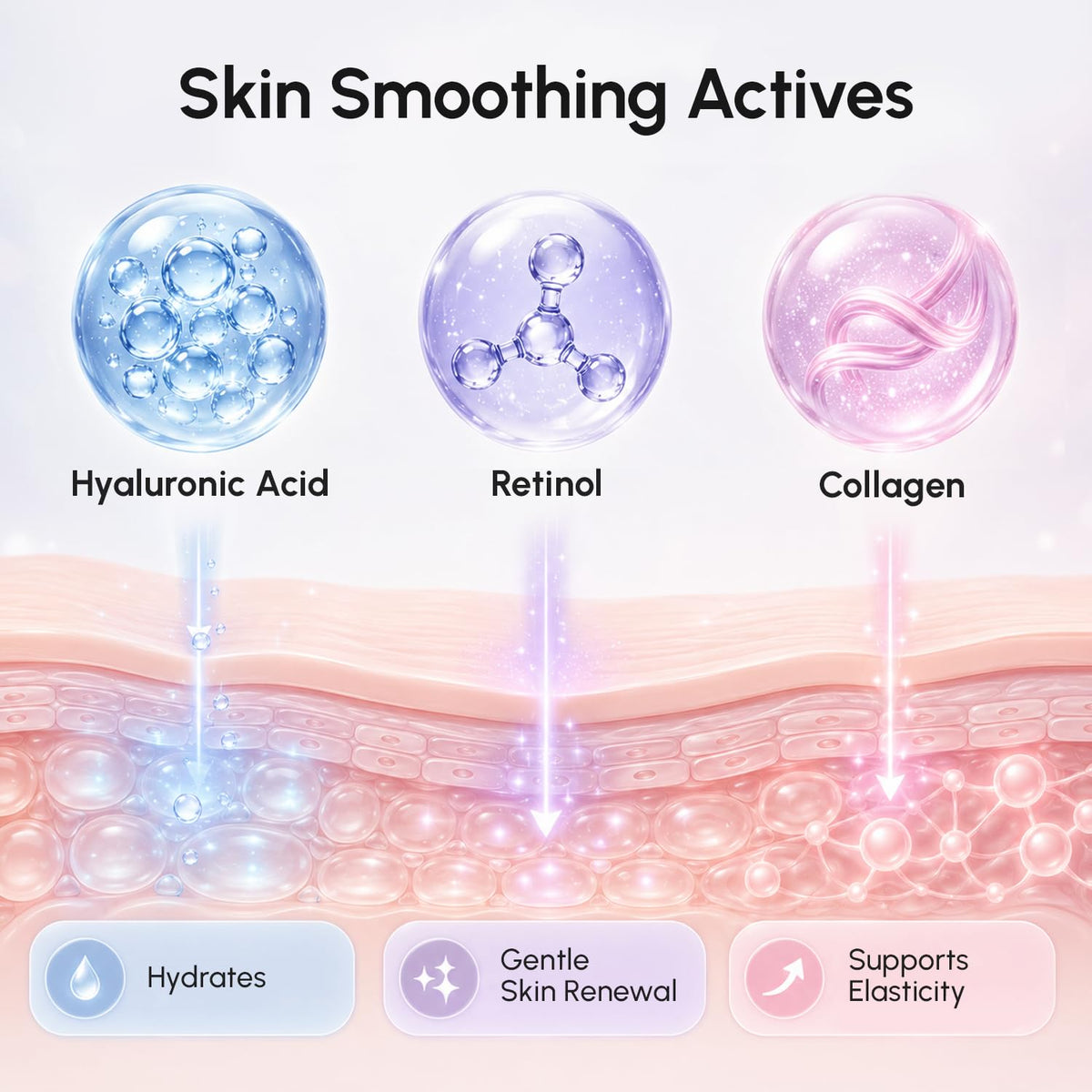 MAREE Face Moisturizer Retinol Cream ingredients list