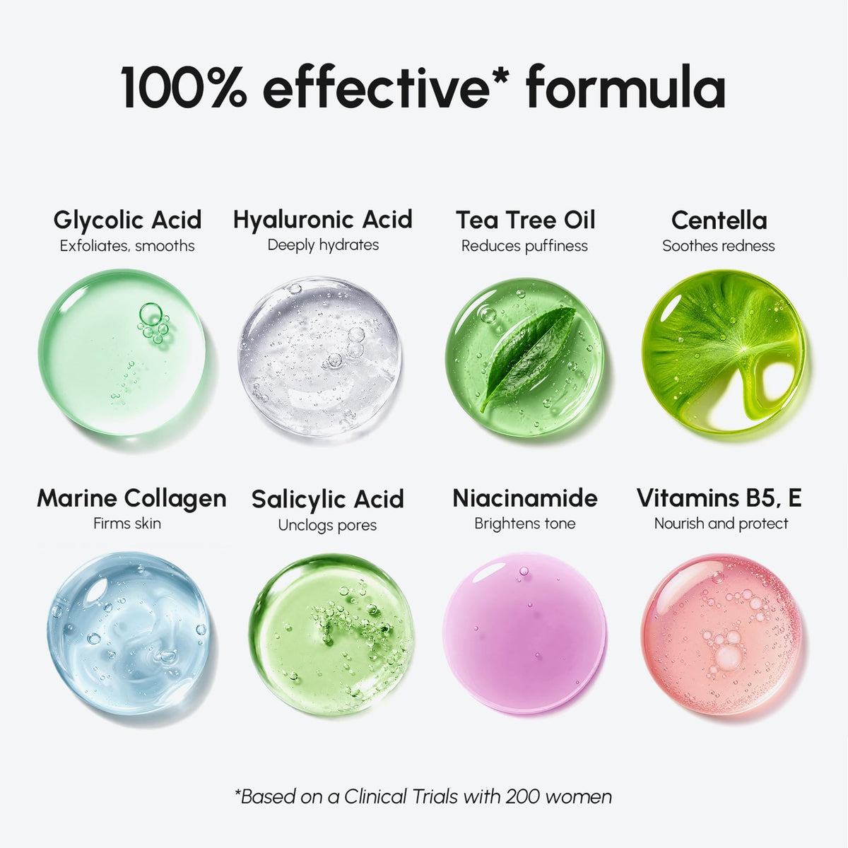 MAREE Glycolic Acid Pads 20% packaging details