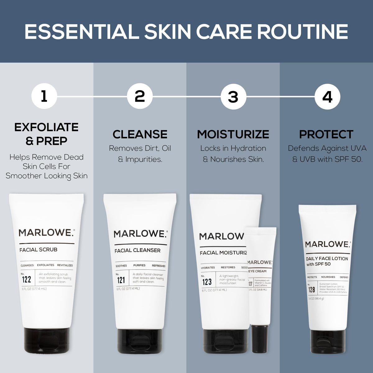 MARLOWE. Facial Moisturizer with packaging details