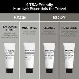 MARLOWE. No. 002 Body Lotion bottle close-up