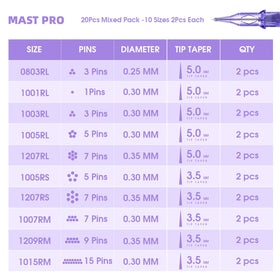 MAST TATTOO Tattoo Cartridges packaging showing needle sizes
