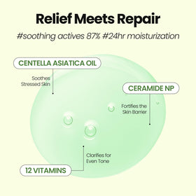 MAXCLINIC K Beauty Cica Biome Oil To Foam Cleanser ingredients list