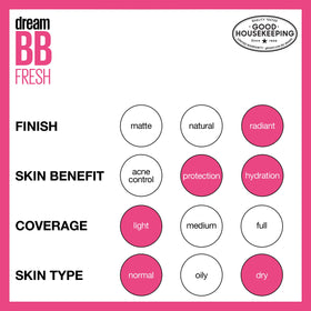 MAYBELLINE Dream Fresh BB Cream with makeup brushes