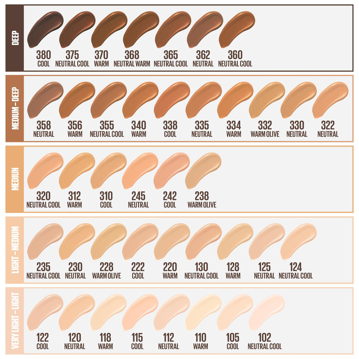 MAYBELLINE Fit Me Matte + Poreless Foundation Buff Beige texture on skin