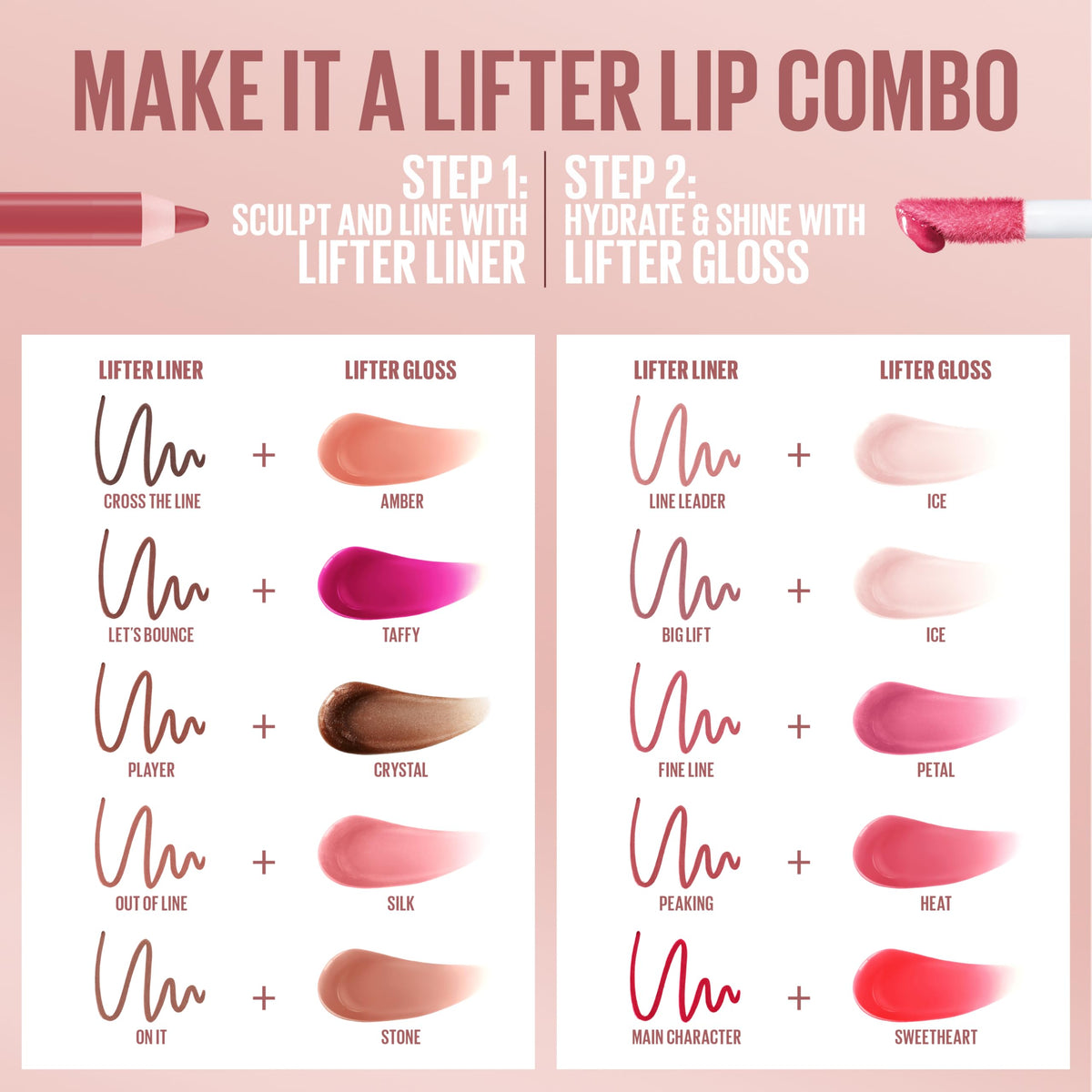 MAYBELLINE Lifter Gloss in Heat, on model's lips