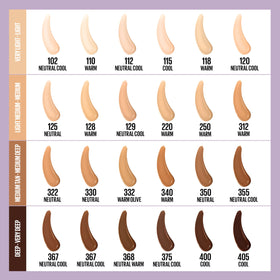 MAYBELLINE Super Stay Lumi-Matte Foundation 125 packaging details