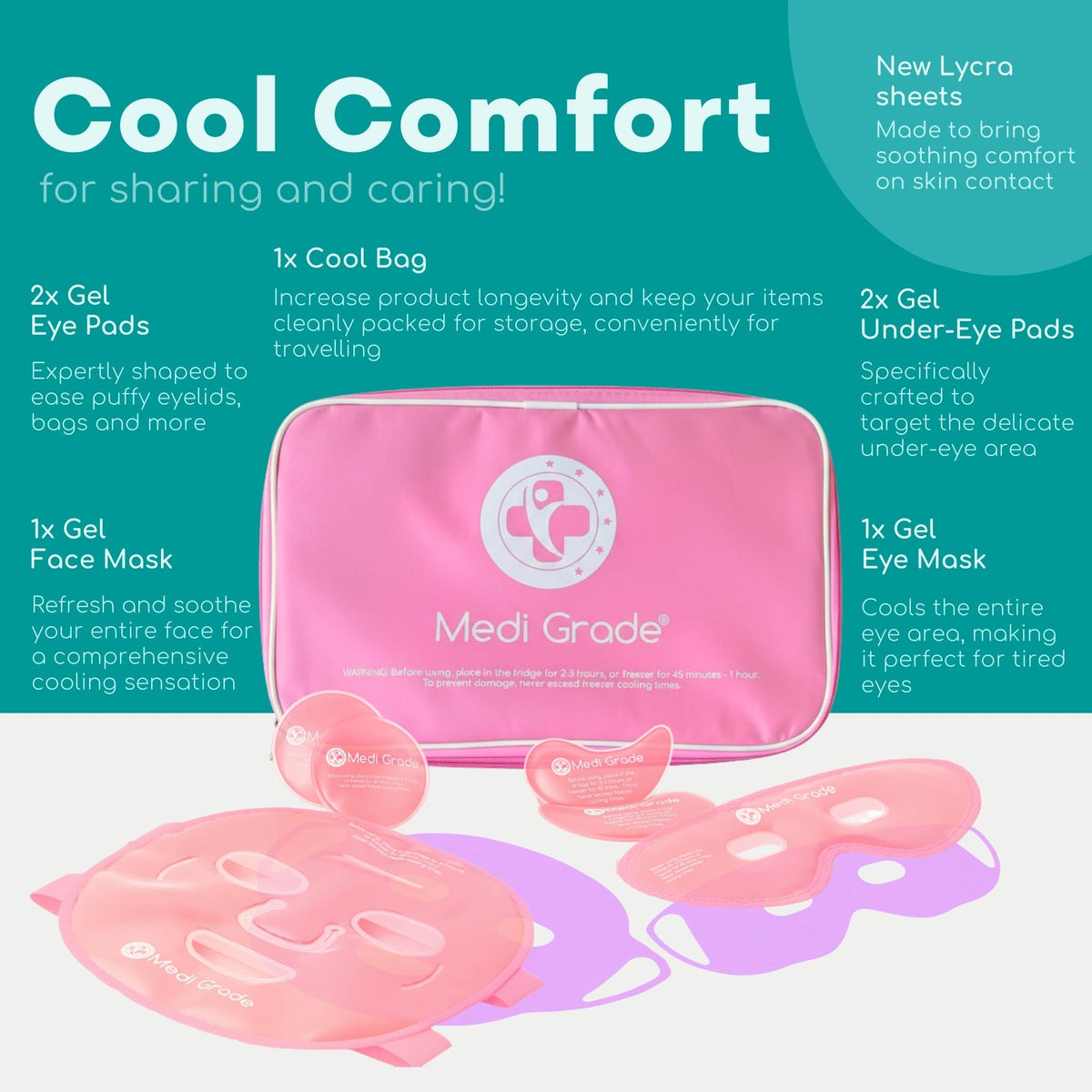 Medi Grade Gel Face Mask displayed on a flat surface