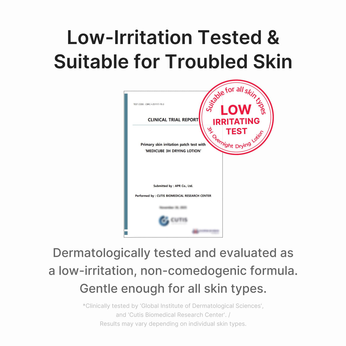 medicube 3H Overnight Drying Lotion in a bathroom setting