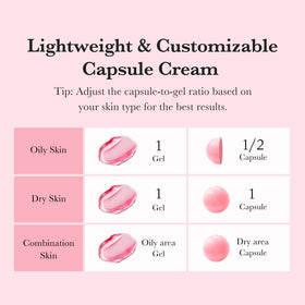 medicube Capsule Cream on a skincare routine display