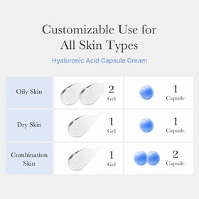 medicube Capsule Cream showing the gel and capsule formula