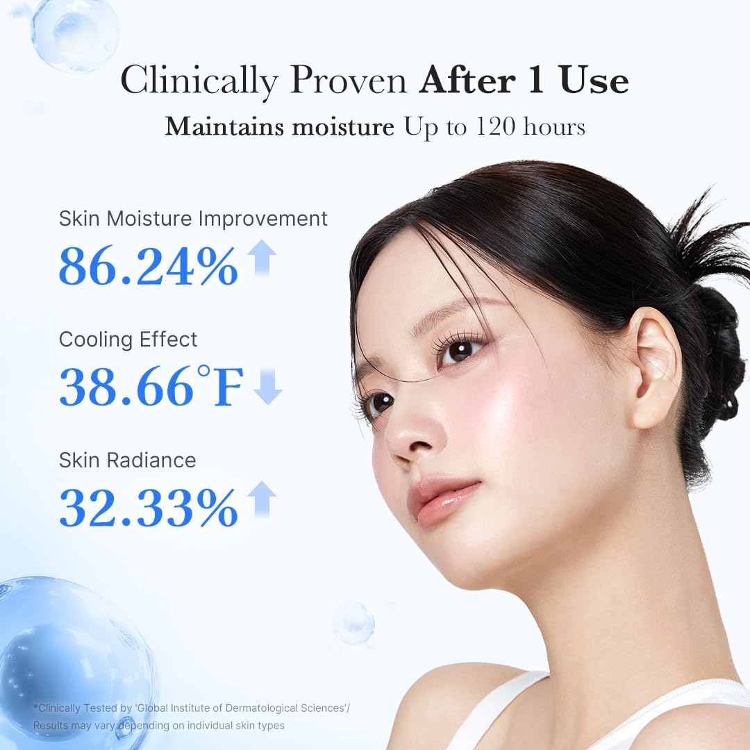 medicube Capsule Cream with background of natural ingredients