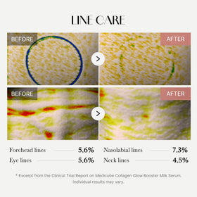 medicube Collagen Glow support Serum close-up of texture on skin