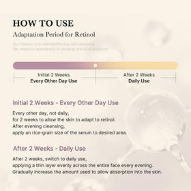 medicube Deep Reviving Bakuchiol Retinol Facial Serum application on skin