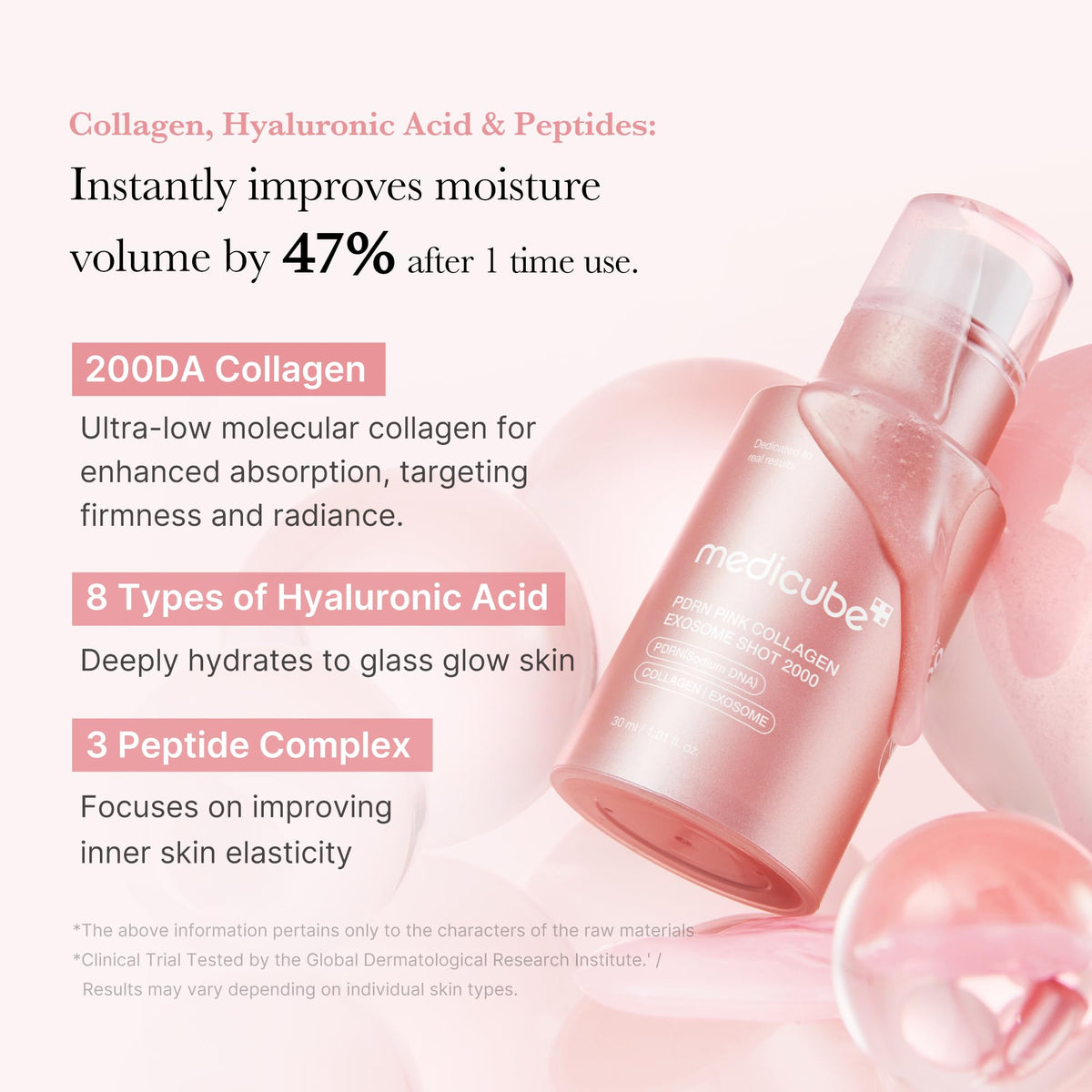 medicube Exosome Shot PDRN Pink Collagen Serum texture close-up