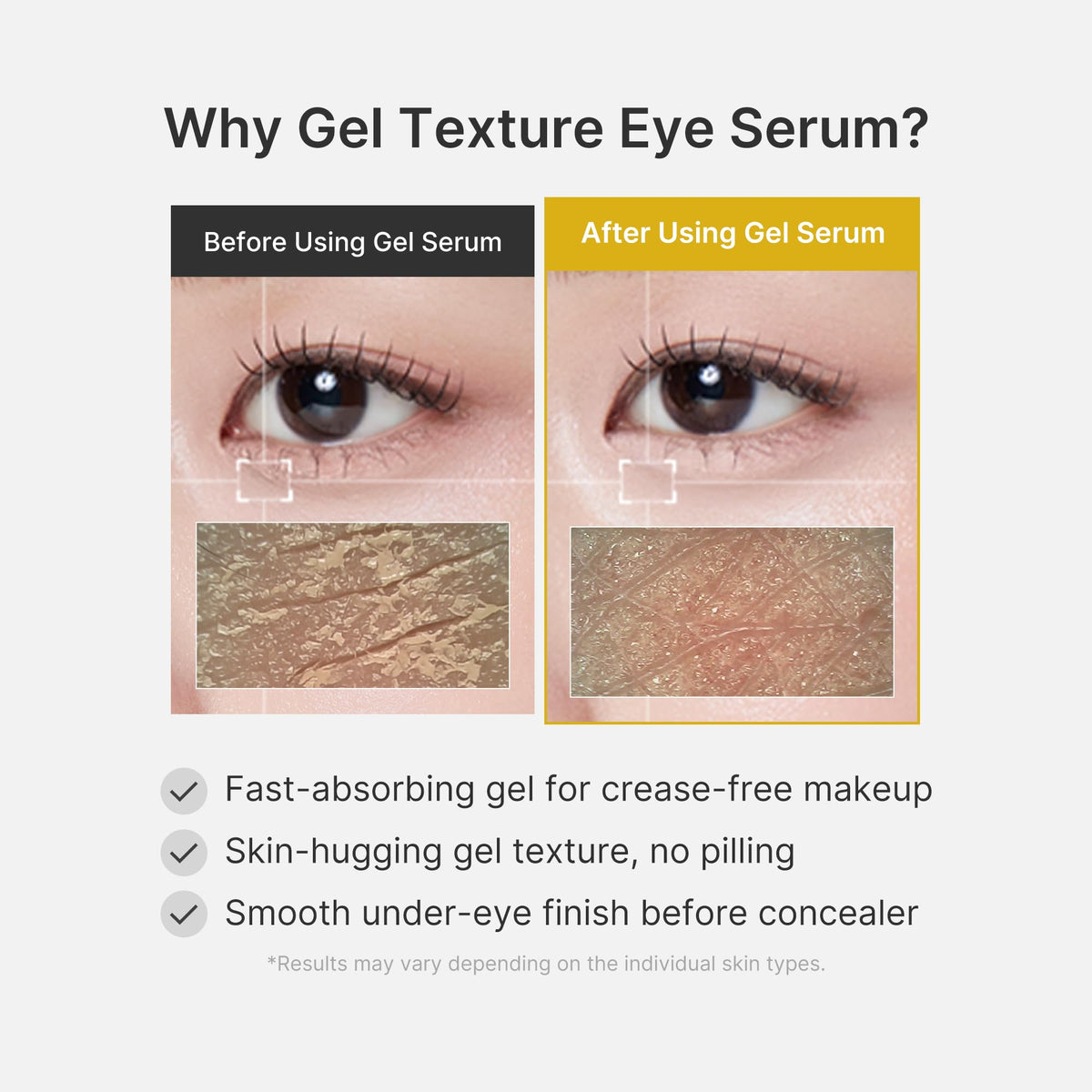 medicube Eye Serum 60g application on the skin
