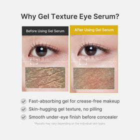 medicube Eye Serum 60g application on the skin