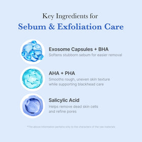 medicube Facial Cleanser blue capsule ingredients