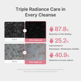 medicube Facial Cleanser PDRN Pink Glutathione on bathroom counter
