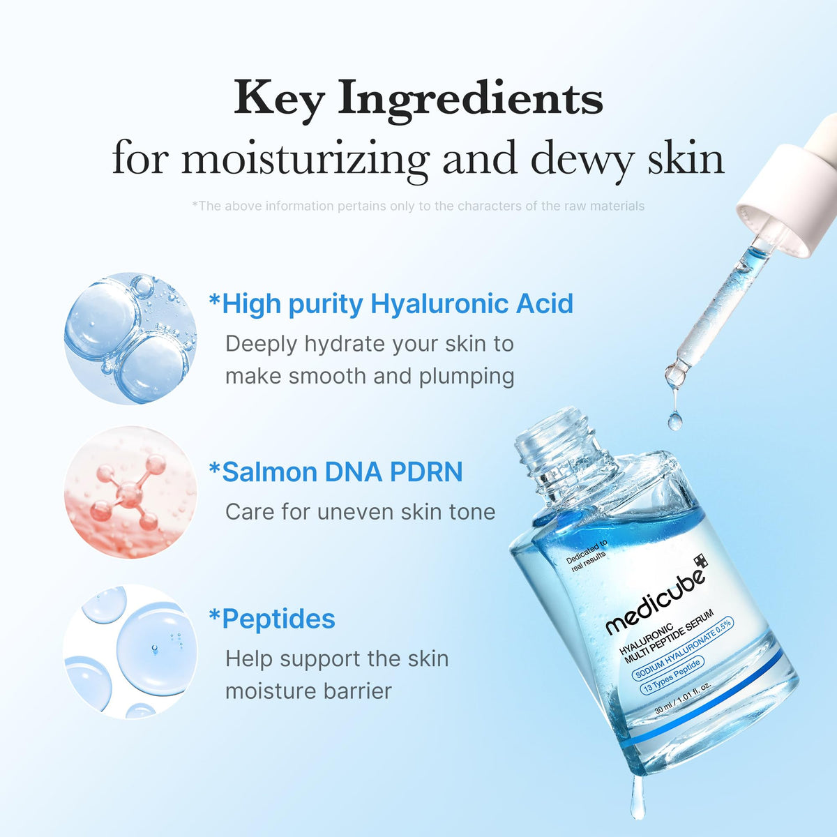 medicube Hyaluronic Multi Peptide PDRN Serum side view