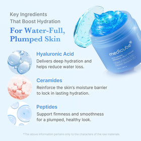 medicube Jelly Cream 160g in a skincare routine