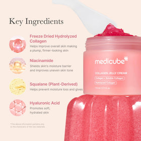 medicube Jelly Cream application on skin